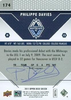 Philippe Davies autographed Soccer Card (MLS Soccer) 2011 Upper Deck #174 – Autographed Soccer Cards