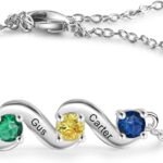 kaululu Gifts for Women Personalized Birthstone Bracelets for Mom Custom Name Bracelet for Women with 2/3/4/5 Names Gifts for Mom Wife Grandma Christmas Gift for Women Mother’s Day Gift