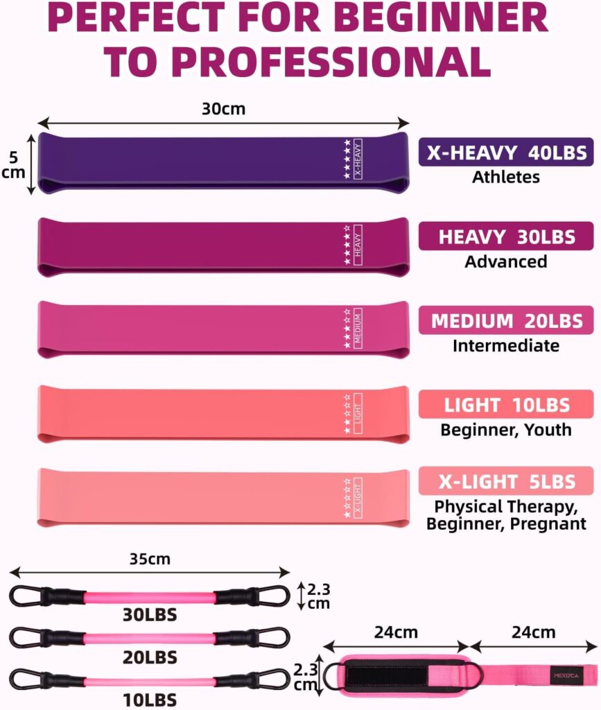 Resistance Bands Set – Resistance Band and Adjustable Ankle Exercise Bands with Cuffs Great Equipment for Training, Working Out, Yoga,Home Gym with Training Guidance & Carry Bag,Set of 8