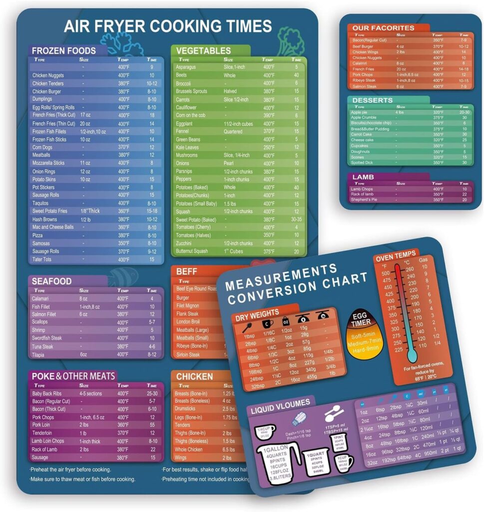 3pcs Air Fryer Cheat Sheet, Magnetic Air Fryer Cookbook for Beginners Cooking Gadgets Magnet Sheet Air Fryer Cheat Sheet Smart Kitchen Gadgets for Cooking and Frying