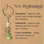 Crystal Keychain New Beginning Gifts, New Job Gifts For Coworker Leaving, Breakup, Divorce, Graduation, Retirement, Birthday Present For Women Handmade With Moonstone, Labradorite, Green Aventurine