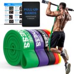 Pull Up Assistance Resistance Bands – Long Loop Power Bands for Men and Women – Strength Power Flexibility Training at Home & Gym – Ebooks & Workout Chart Included by Iron Core Fitness