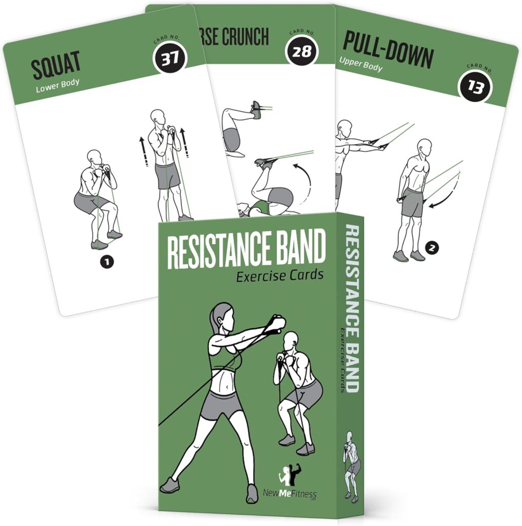 NewMe Fitness Resistance Bands Workout Cards, Instructional Fitness Deck for Women & Men, Beginner Fitness Guide to Training Exercises at Home or Gym