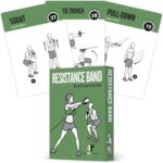 NewMe Fitness Resistance Bands Workout Cards, Instructional Fitness Deck for Women & Men, Beginner Fitness Guide to Training Exercises at Home or Gym