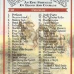 Checklist trading card (Epic Struggle of Blood & Courage) 1995 Bon Air Native Americans #90