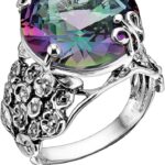 JEAN RACHEL JEWELRY 925 Sterling Silver Ring with Bold Round Cubic Zirconia – Floral & Butterfly Vintage Design – Hypoallergenic, Lead & Nickel Free – Artisan Handcrafted Statement Rings for Women