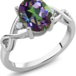 Gem Stone King 1.89 Cttw Green Mystic Topaz 3-Stone Engagement Ring for Women | 925 Sterling Silver | Oval 9X7MM and Round 1.8MM | Gemstone Birthstone | Available In Size 5, 6, 7, 8, 9