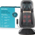 Homedics Back Massager with Heat, Shiatsu Elite II Heated Neck and Back Massage Cushion. 3 Different Massage Styles and 3 Massage Zones. Comes with Controller and Chair Straps