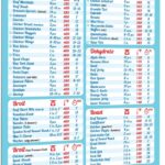 Pressure Cooker Air Fryer Combo Cooking Times All-In-One Magnet Compatible With Instant Pot Duo Crisp Accurate Guide Big Text Cheat Sheet Chart Cookbook Instapot Accessories Blue