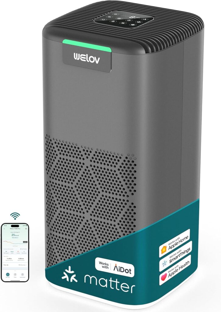 WELOV World’s 1st Matter Smart Air Purifier, Air Purifiers for Home Covers 1570 Ft², 99.997% Filtration Efficiency of Particles 0.1-0.3 μm, H13 True HEPA PM2.5 Monitor, Sleep Mode, Dimmable Lighting