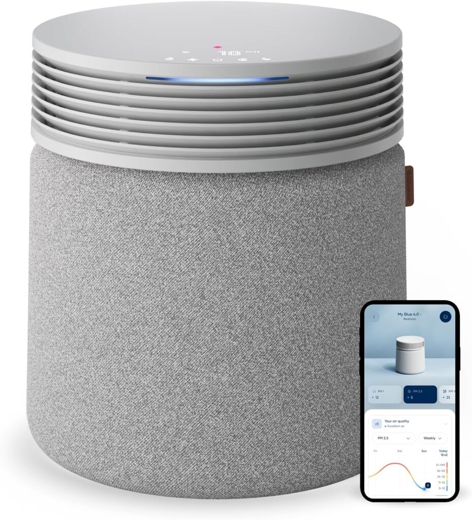 BLUEAIR Air Purifier for Large Rooms & Home – Odor Eliminating Cleans up to 3385 ft², HEPASilent, Smart WiFi, Auto Mode, Doubles as Table, Removes Dust, Smoke, Pet Hair, AHAM Verified, Blue Signature