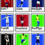BigWig Prints Soccer Posters for Boys Bedroom – Soccer Player Posters, Erling Haaland Poster, Mbappe, Rodrygo, Gavi, Vini Jr, Saka, Foden, Musiala, Bellingham – Unframed Set of 9 (8×10”)