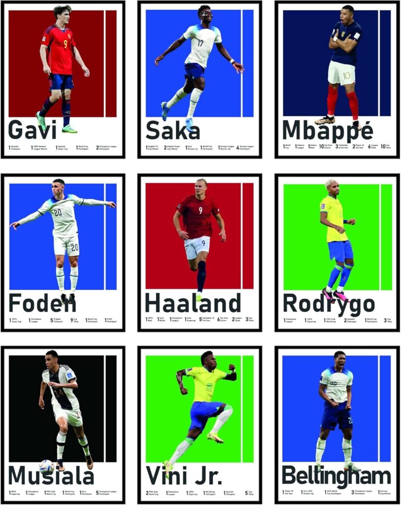 BigWig Prints Soccer Posters for Boys Bedroom – Soccer Player Posters, Erling Haaland Poster, Mbappe, Rodrygo, Gavi, Vini Jr, Saka, Foden, Musiala, Bellingham – Unframed Set of 9 (8×10”)