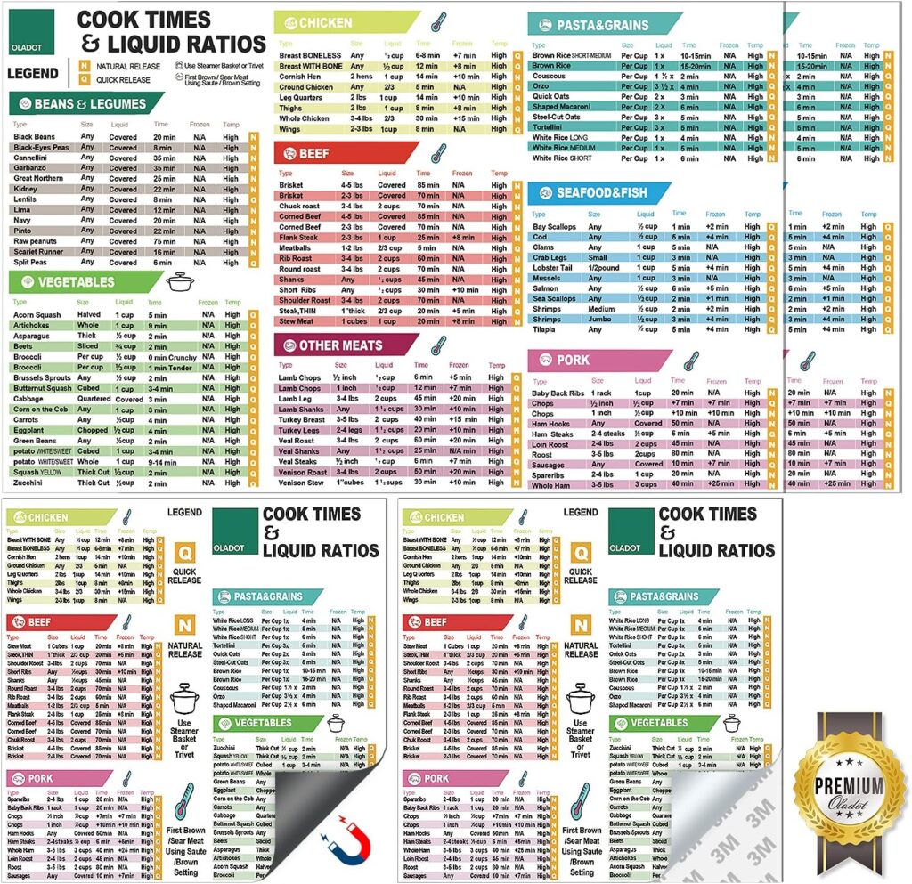 Instant Pot Cheat Sheet Magnet Set Accessories Quick Reference Guide – Healthy Handy Kitchen Recipe Cookbook